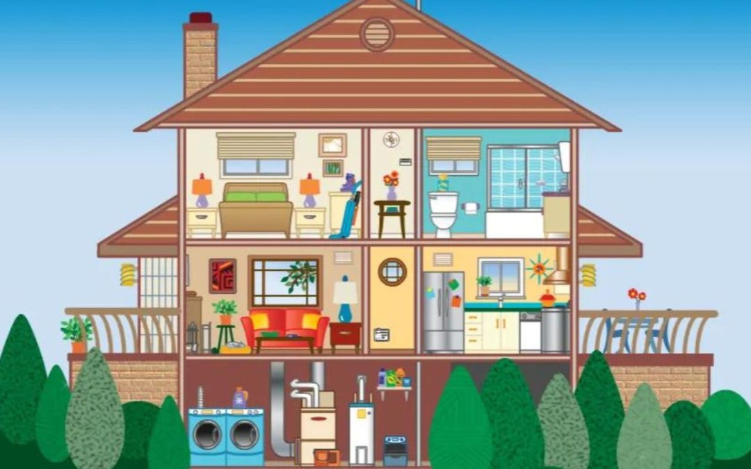 Indoor air quality house