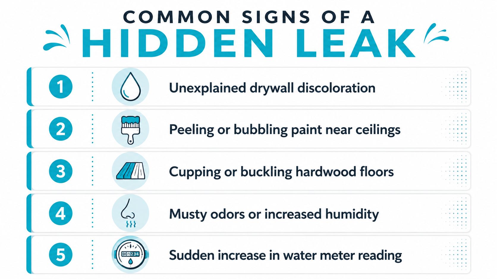 A list of five common signs of a hidden water leak inside a residential property.